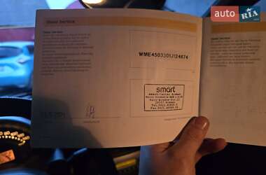 Купе Smart Fortwo 2004 в 