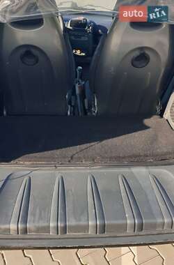 Купе Smart Fortwo 2003 в 