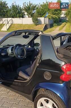 Купе Smart Fortwo 2003 в 