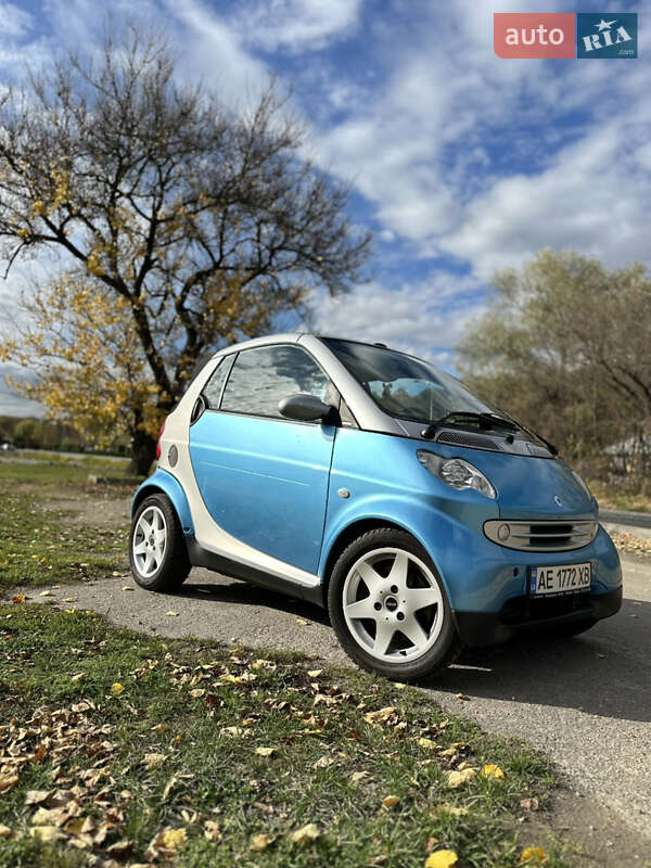 Smart Fortwo 2004