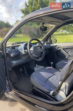 Купе Smart Fortwo 2004 в 