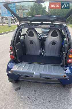 Купе Smart Fortwo 2004 в 