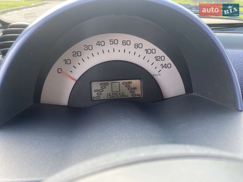 Купе Smart Fortwo 2004 в Чернигове