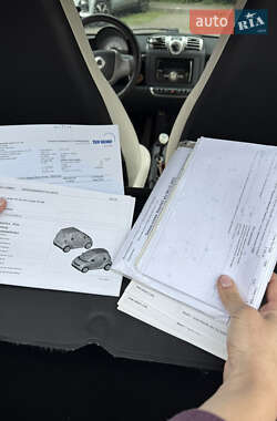 Купе Smart Fortwo 2009 в 