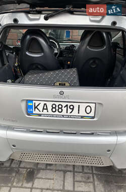 Купе Smart Fortwo 2004 в Рівному