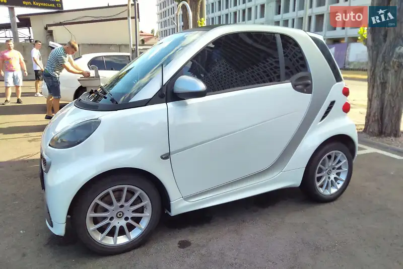 Smart Fortwo 2015 VIN WMEEJ9AAXFK840137 фото оголошення 11 з 43
