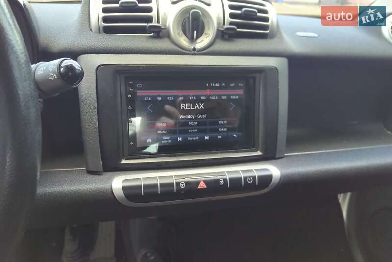 Купе Smart Fortwo 2015 в Києві