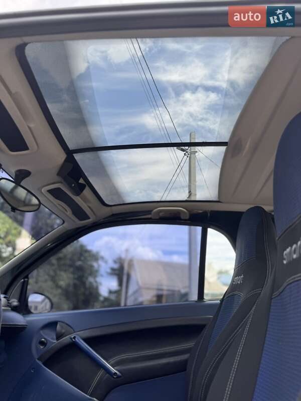 Купе Smart Fortwo 1998 в Дніпрі фото 8 Купе Smart Fortwo 1998 в Дніпрі