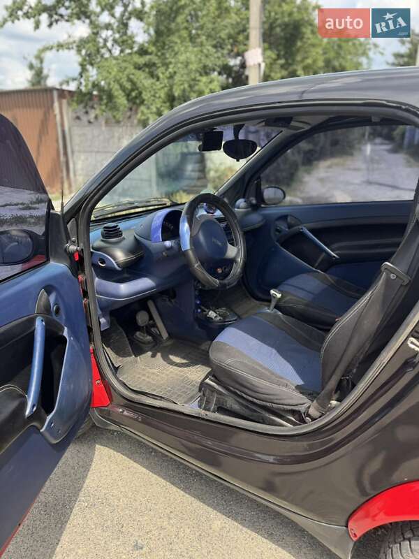 Купе Smart Fortwo 1998 в Дніпрі фото 5 Купе Smart Fortwo 1998 в Дніпрі