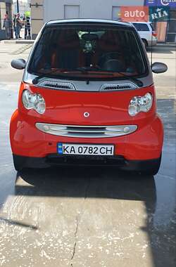 Купе Smart Fortwo 2004 в Києві