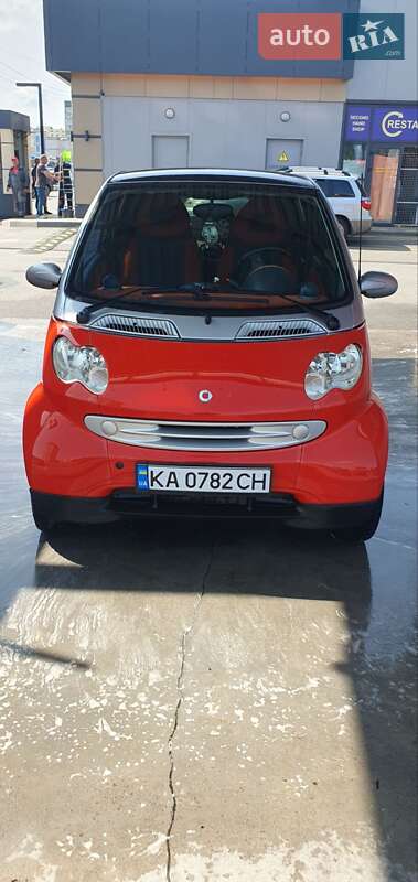 Smart Fortwo 2004
