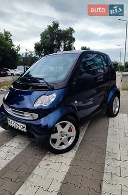 Купе Smart Fortwo 2004 в 