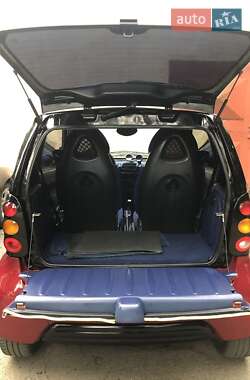 Купе Smart Fortwo 1999 в 