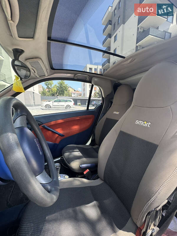 Купе Smart Fortwo 2000 в Ужгороді