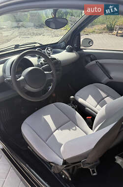 Купе Smart Fortwo 2001 в 