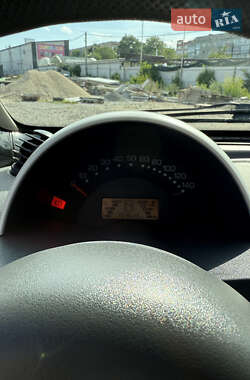 Купе Smart Fortwo 2001 в 