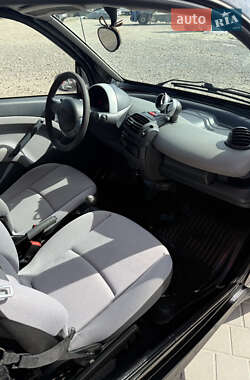 Купе Smart Fortwo 2001 в 