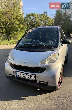 Купе Smart Fortwo 2007 в Киеве