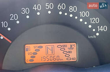 Купе Smart Fortwo 2000 в 