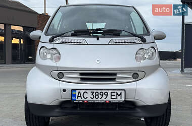 Купе Smart Fortwo 2001 в 