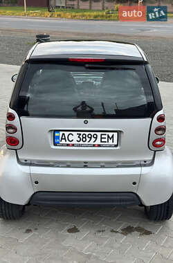 Купе Smart Fortwo 2001 в 