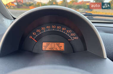 Купе Smart Fortwo 2001 в 