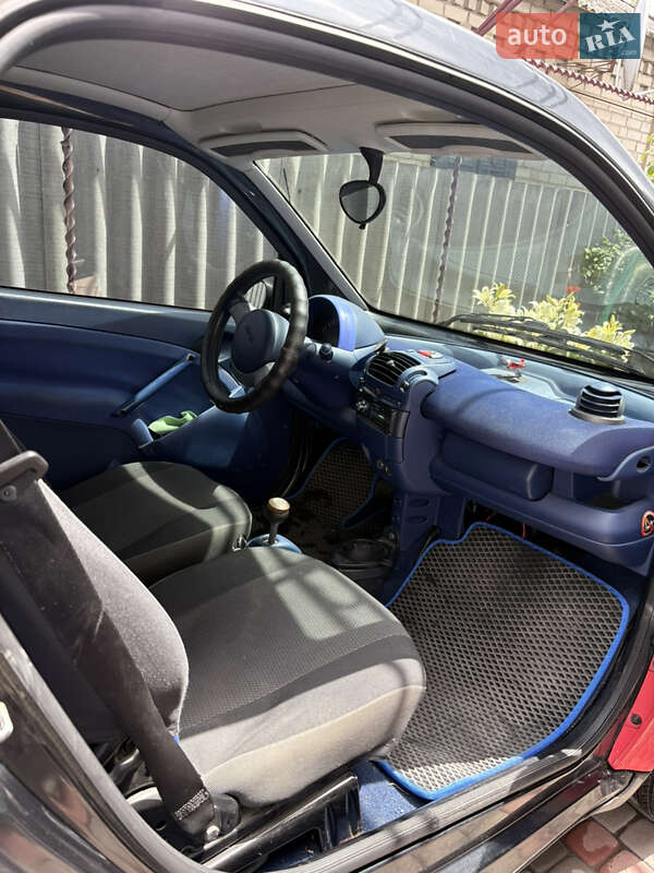 Купе Smart Fortwo 2000 в Павлограде