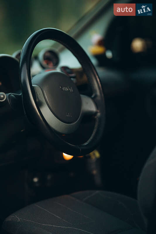Купе Smart Fortwo 2002 в Запорожье