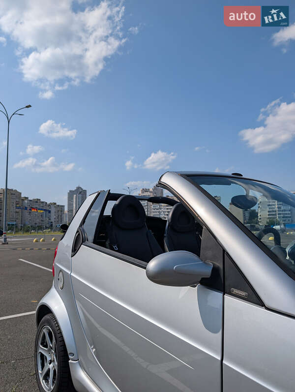 Кабріолет Smart Fortwo 2006 в Києві