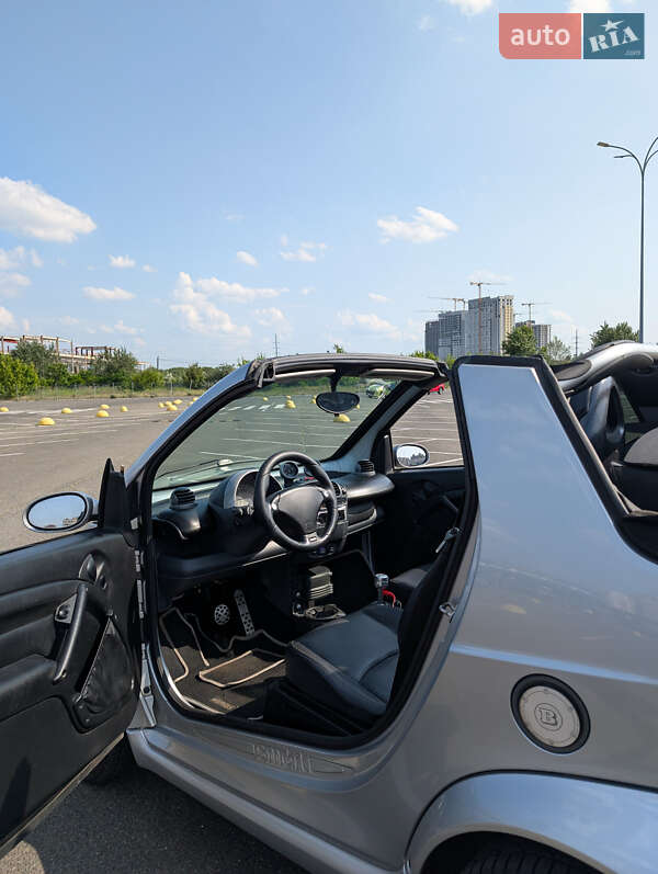 Кабріолет Smart Fortwo 2006 в Києві