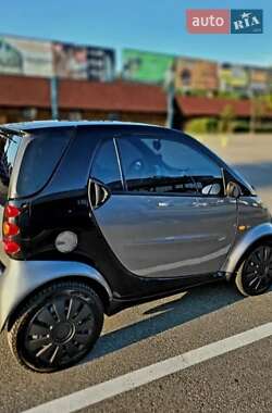 Купе Smart Fortwo 2004 в 