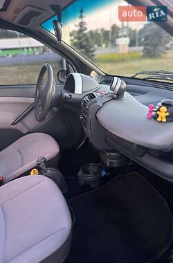 Купе Smart Fortwo 2004 в 