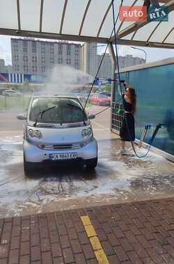 Кабриолет Smart Fortwo 2006 в 