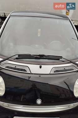Купе Smart Fortwo 2005 в Золочеві