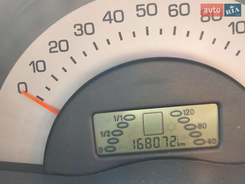 Купе Smart Fortwo 2003 в Киеве фото 4 Купе Smart Fortwo 2003 в Киеве