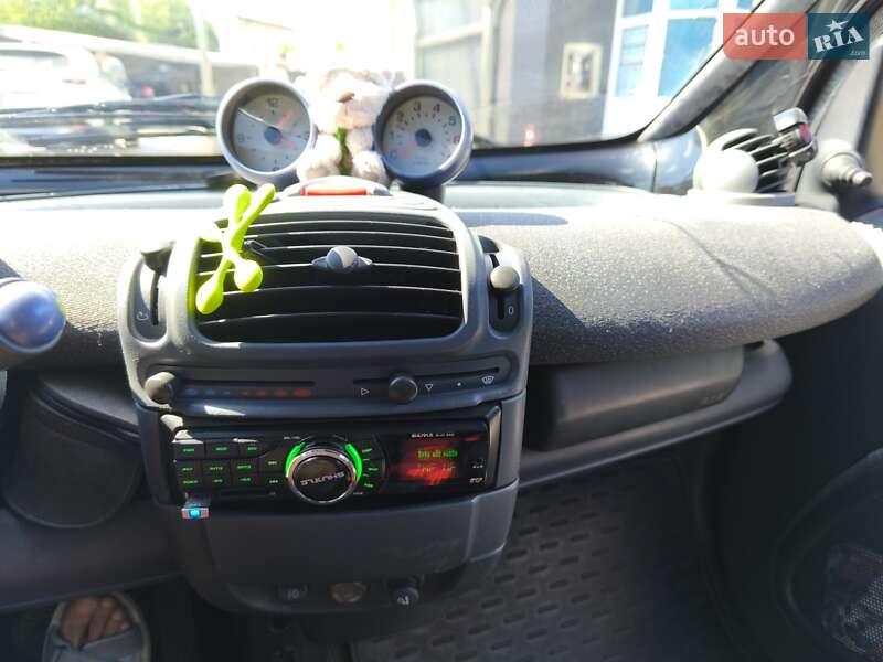 Купе Smart Fortwo 2003 в Киеве фото 19 Купе Smart Fortwo 2003 в Киеве