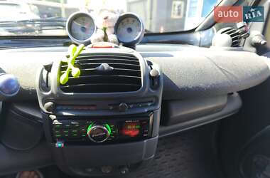 Купе Smart Fortwo 2003 в 