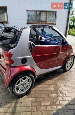 Кабриолет Smart Fortwo 2000 в Городке