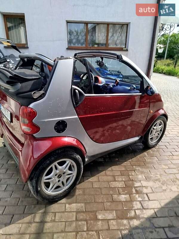 Smart Fortwo 2000