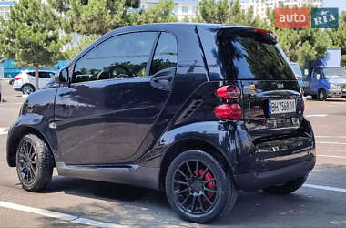 Купе Smart Fortwo 2008 в 