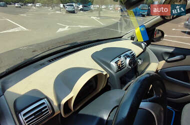 Купе Smart Fortwo 2008 в 