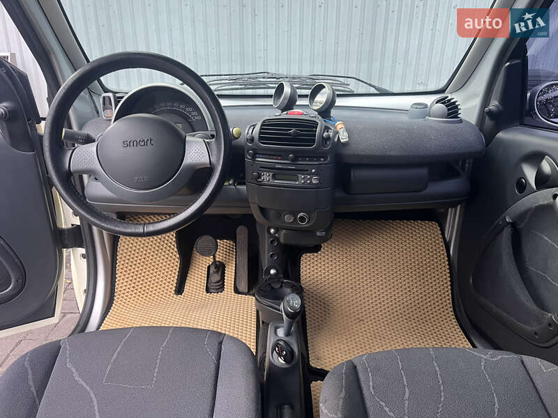 Купе Smart Fortwo 2005 в Киеве