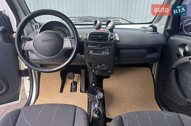 Купе Smart Fortwo 2005 в 
