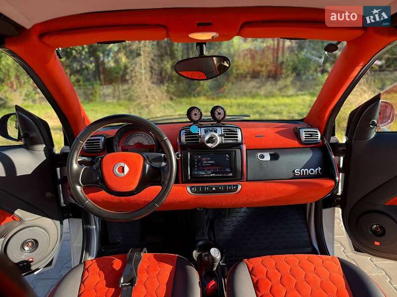 Кабріолет Smart Fortwo 2010 в Львові