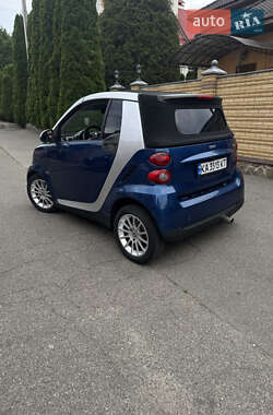 Кабриолет Smart Fortwo 2009 в 
