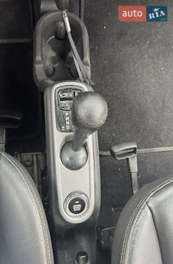 Кабриолет Smart Fortwo 2009 в 