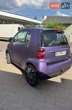 Купе Smart Fortwo 2007 в 