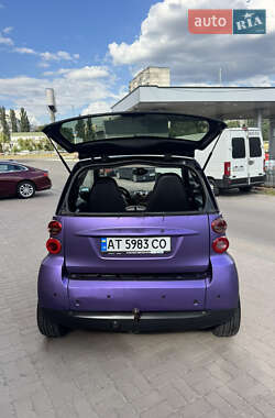 Купе Smart Fortwo 2007 в 
