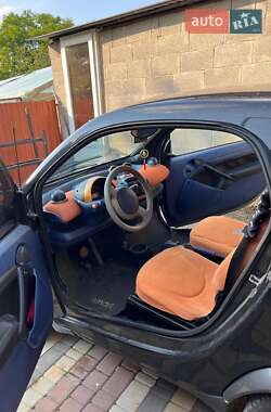 Купе Smart Fortwo 2000 в 