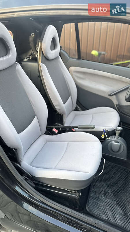 Кабріолет Smart Fortwo 2003 в Одесі